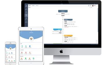 智方6000系門店P(guān)OS營業(yè)管理軟件